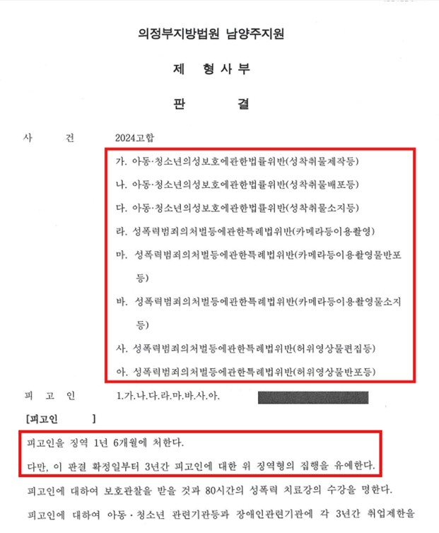 허위영상물 집행유예 판결문